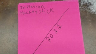 Inflation Hockey stick