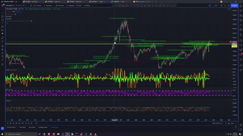 Market Analysis 11/24/2021 Turkey Wednesday