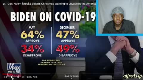 Biden's Christmas Warning To Unvaxed Americans : Alfred Reacts
