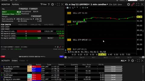 Day Trading Signals CL, ES, NQ, YM $3,293