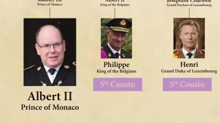 HOW THE MODERN MONARCHS OF EUROPE ARE RELATED