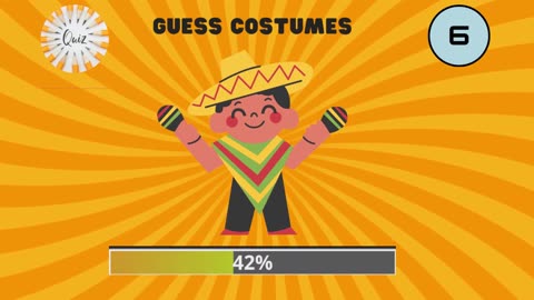 GUESS Costumes around the World Quiz video