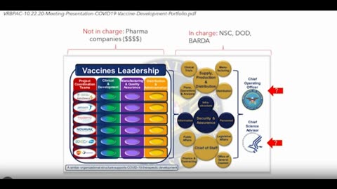 U.S. MILITARY, DOD, NSC, DOJ WANT TO KILL YOU W/ DONALD TRUMP'S DEATH-JAB UNDER OPERATION WARPSPEED