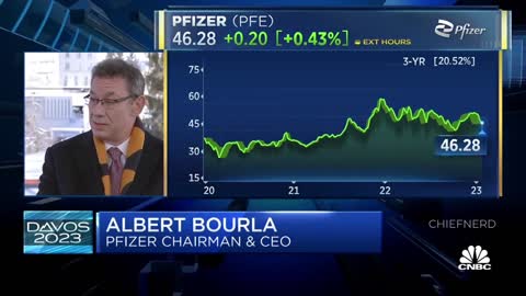 Pfizer CEO Albert Bourla on Why China is Not Using mRNA Vaccines