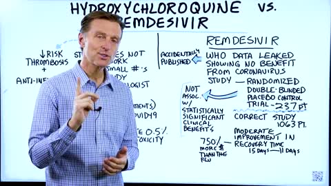 Hydroxychloroquine versus Remdesivir