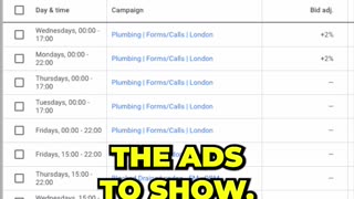 Mastering Google Ad Schedule: Boost Your Ad Performance