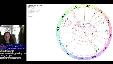 Jun 2023 Update - Sun transits Cancer