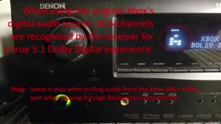 Review: Xbox Panorama HDMI Cable by Hyperkin and official Component Comparison