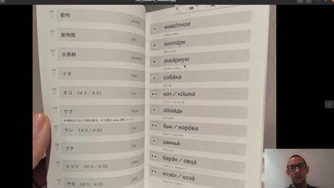 Russian Practice, Reading Vocabulary from Japanese Book, Part 2