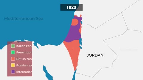 History of Israel-Palestine Conflict