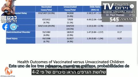 Childhood vaccines: Will they make your child healthier or sicker?