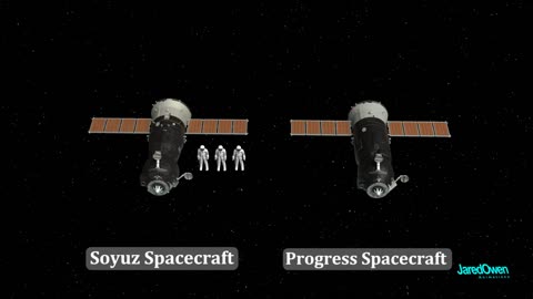 How does the Soyuz Spacecraft work ?