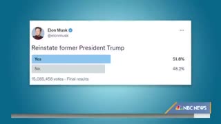 Elon Musk Reinstates Donald Trump’s Twitter Account 20-11-2022