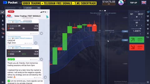 MAKE MONEY TRADING BINARY OPTIONS USING PROVEN KELTNER CHANNEL INDICATOR AND MARTINGALE STRATEGY