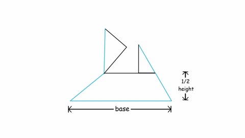 The Area of a Triangle Visually Demonstrated