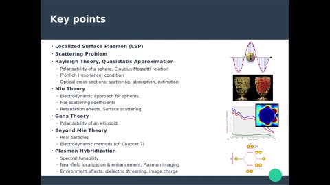 Nanophotonics and Plasmonics Lecture From 2023 on Localized Surface Plasmons