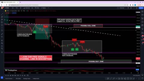 🔴 LIVE FOREX DAY TRADING - XAUUSD GOLD SIGNALS 27/09/2023