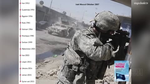Dr. Daniele Ganser: Afghanistan 2001, an illegal war (Dresden 1.11.2016)(english subtitles)