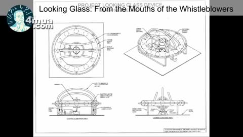 Looking Glass Project- Du An Lang Kinh Thoi Gian