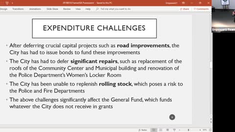 Springdale Earning Tax Meeting