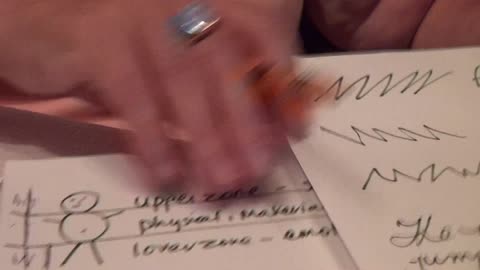 Dale Jackson Clairvoyant Graphology . Plymouth Atlantic Ocean City. 5th August 2014
