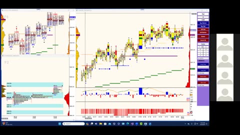 Bluewater Pre-Market for Feb 9