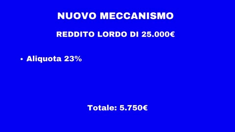 PENSIONI e ALIQUOTE IRPEF LA RIFORMA FISCALE APPROVATA +260 EURO ANNUI NETTI=+21 EURO AL MESE NETTI IN BUSTA il momento è buono per dire ai pensionati italiani di andarsene a vivere all'estero appunto a spese dello Stato di MERDALIA💩