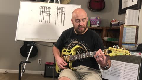 Guitar Lesson: Root on 5 & 6 Pentatonic Shapes