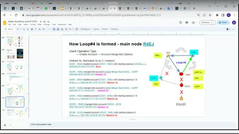 Live Chat IndusTokens - 2023.12.6 "Stellar Bloodlines" Chat #13 How Loop#4 is formed