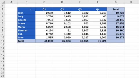 How to Convert an Excel File into PDF - Best Video