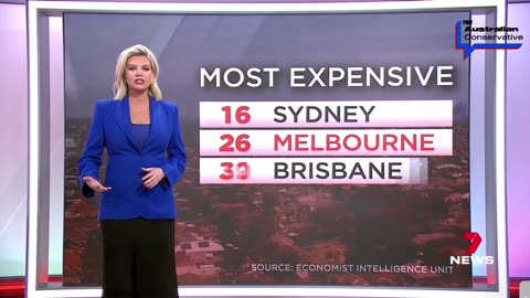 Melbourne: 3rd Most Livable; 26th Most Expensive?