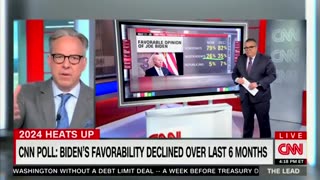 CNN Gets SHOCKED By Biden's Disappointing Poll Numbers