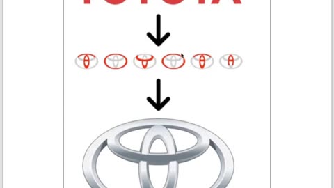 Secret Messages Hidden In Popular Logos | Famous Logos with Hidden Messages |