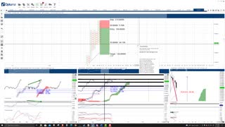 Solana (SOL) Cryptocurrency Price Prediction, Forecast, and Technical Analysis - Sept 13th, 2021