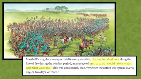 Myth-busting Roman Battles - Here’s what they REALLY looked like