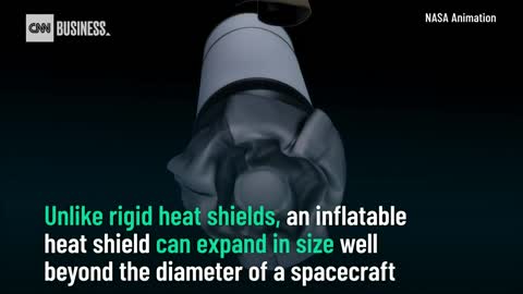 Need to get to Mars? This inflatable shield could help