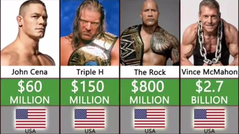 WWE Richest Wrestlers 🤼‍♀️ 2023 || short video