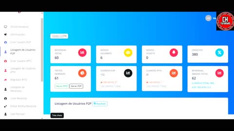 PAINEL REVENDA IPTV E P2P | O MAIS COMPLETO DO MERCADO|HIBRIDO