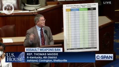 Thomas Massie DESTROYS Dems' "assault weapons" ban to their faces in epic rebuttal