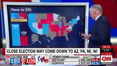 Nearly 20,000 Votes FLIP From Trump To Biden During CNN Live Stream