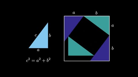 Pythagorean Proofs