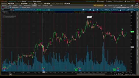 Roger Scott - Pattern Trading - Analysis of Pattern #5 - Three Outside Down