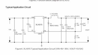 Buck converter design