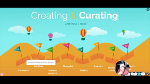 Creating and Curating