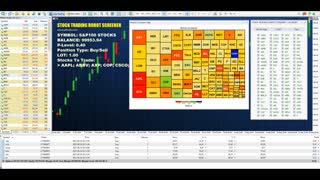 STOCK TRADING ROBOT SCREENER - ALGORITHMIC STOCK MARKET TRADING