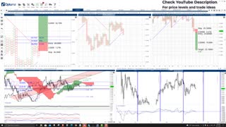 ChainLink LINK Price Prediction, Cryptocurrency Forecast, and Analysis - October 11th, 2021