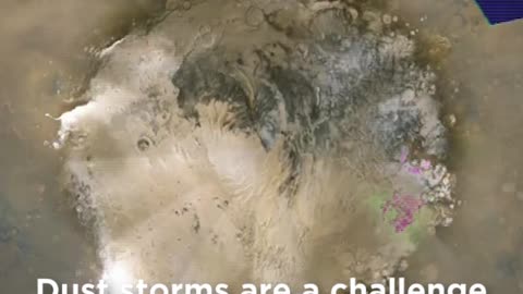 Mars Dust Storms