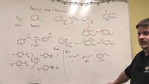 Reactions of Benzene