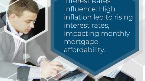 Navigating Housing: Inflation, Trends, Future