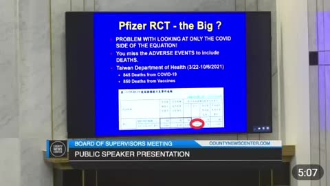 Scott Youngblood - Efficacy of Vaccines - San Diego County Board of Supervisors